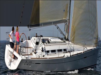 Round The Island Race - RTIR