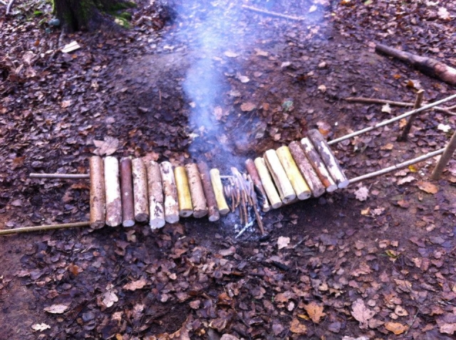  Eine der Fähigkeiten, die wir Ihnen zeigen werden 