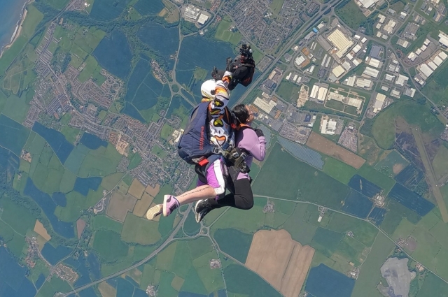 Having the best perspectives