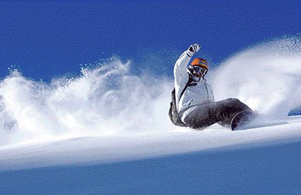 Snowboarding in United Kingdom