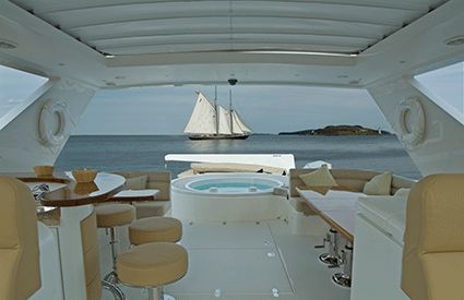 Boat Trips in United Kingdom