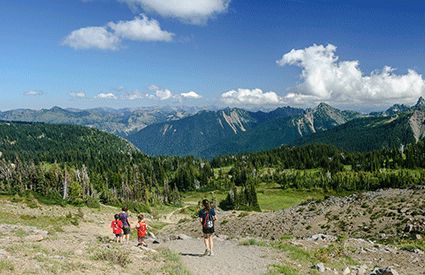 Hiking in United Kingdom
